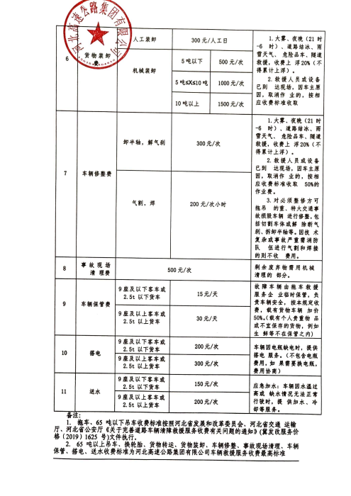 华球体育【中国】有限公司车辆救援收费服务标准_01